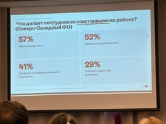 XII Ленинградский бизнес-форум «Энергия возможностей»